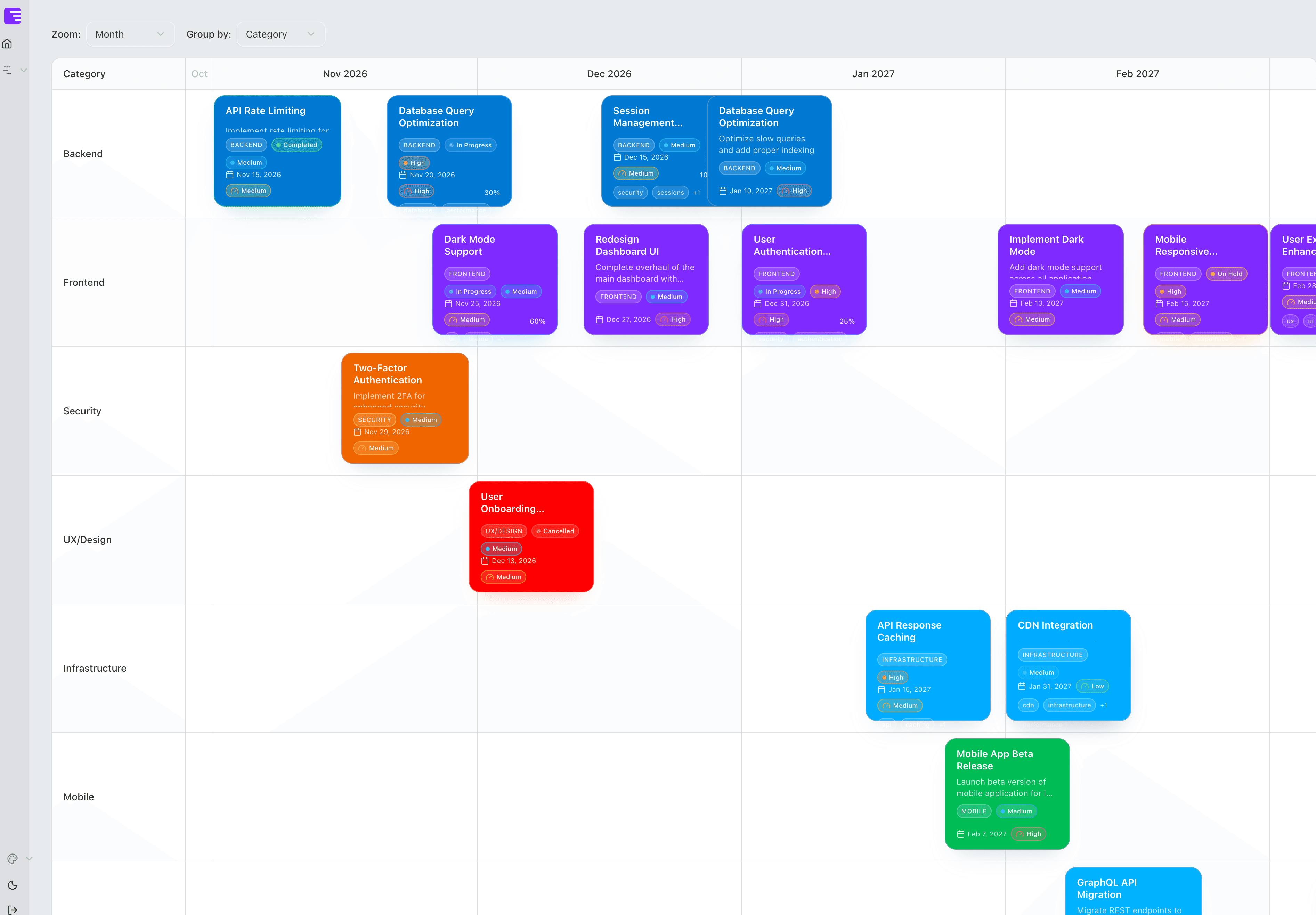 ProductVroom Timeline View - Visual roadmap management interface