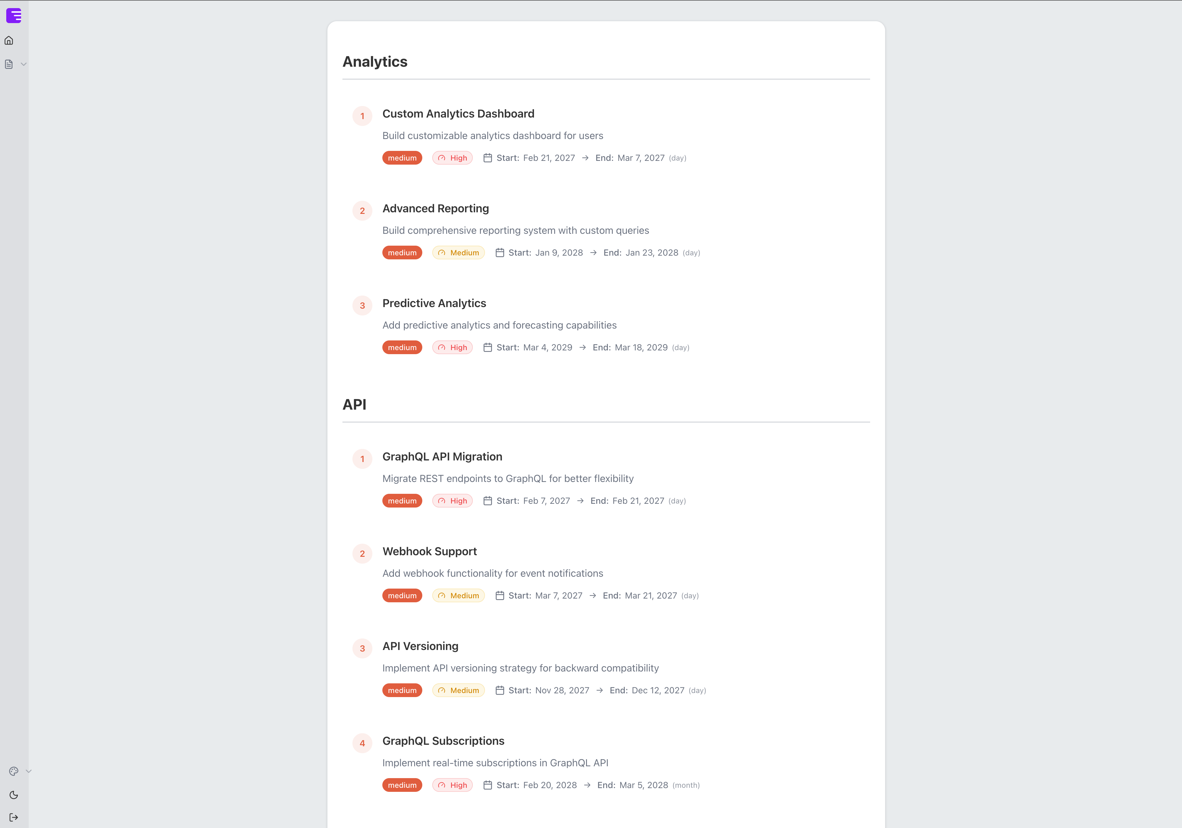 Six Powerful Ways to Visualize Your Roadmap